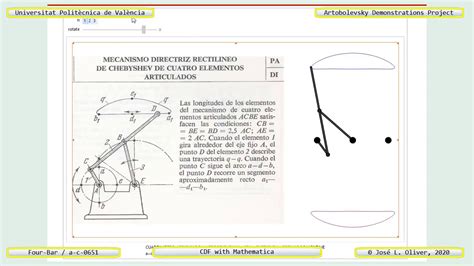 651 Chebishev Four Bar Approximate Straight Line Mechanism Cdf Mathematica Youtube