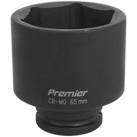 65mm To Inch