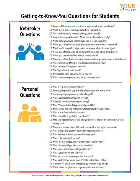 66 Unexpected GettingtoKnowYou Questions for Students