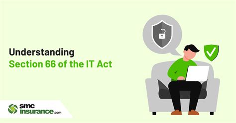 66 E It Act