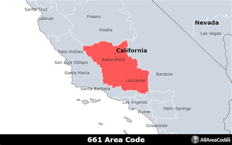 661 california area code