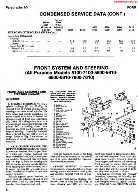 6610 ford tractor repair manual 116767. - Paul a guide for the perplexed guides for the perplexed.