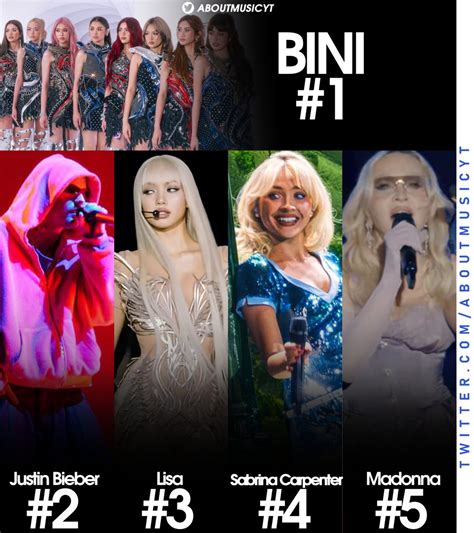66Bbkim99 Onlyfans Leak [HD] 🔥 200 Photos