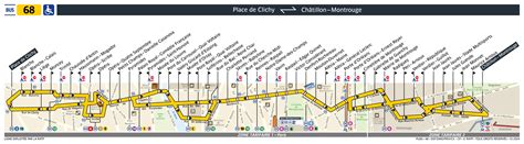 68 Bus Route