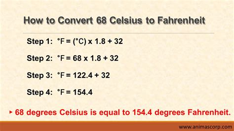 68 F To Celsius