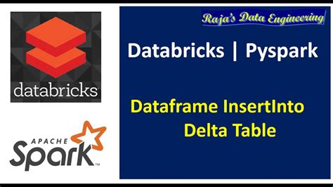 68. Databricks Pyspark Dataframe InsertInto Delta Table YouTube