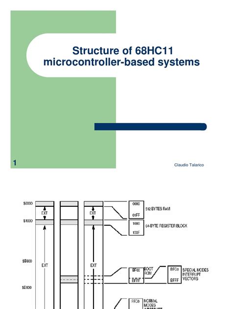 68hc11 Microcontroller Laboratory Workbook Solution Manual