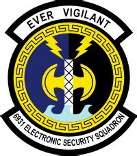 6931 ELECTRONIC SECURITY SQ - ww45.usafunithistory.com