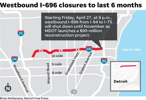 DETROIT, Mich.. - Beginning 8 p.m. Friday, Sept. 29, through 5 a.m. Monday, Oct. 2, bridge work at M-102 (8 Mile Road) requires the weekend closure of northbound and southbound I-75, including multiple ramp closures.The I-75 service drive will remain open for local access only. Northbound I-75 will be closed from M-8 (Davison …. 