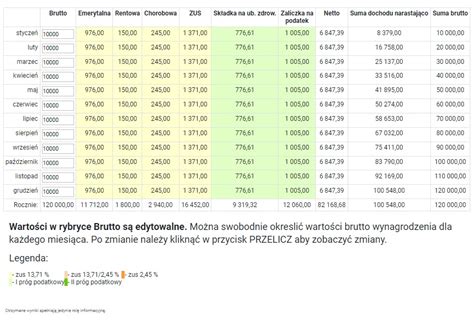 699 z%C5%82 brutto ile to netto - elchoricharrua.com
