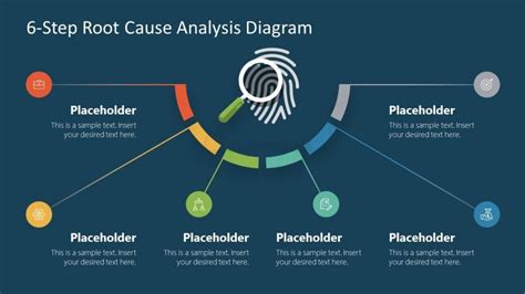 6Step Root Cause Analysis Diagram for PowerPoint SlideModel
