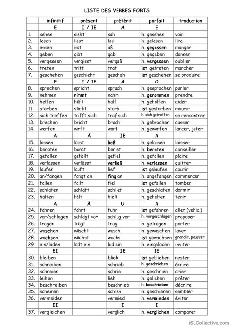 6V0-31.24 Deutsch.pdf