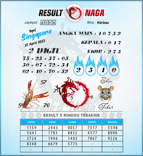 6d hongkongpools togel favorit terlengkap. Syair ramalan sgp hari.
