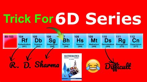 6d Series Elements