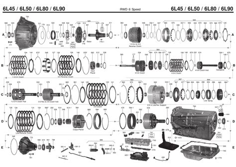 6l80 6l90 transmission workshop repair parts manual. - Manual de engenharia de minas hartman.