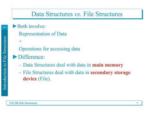 6mb Download File Data Structures With C Seymour Lipschutz