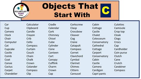6oo Objects That Start With C For Kids Objects Beginning With C - Objects Beginning With C