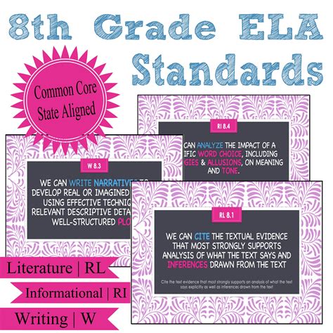 6th 8th Grade Ela Standards Mdash Louisiana Ag Ela Standards 6th Grade - Ela Standards 6th Grade
