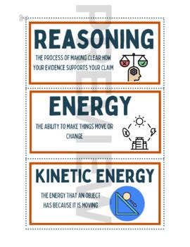 6th Grade/Science - Unit 1 - Harnessing Human Energy