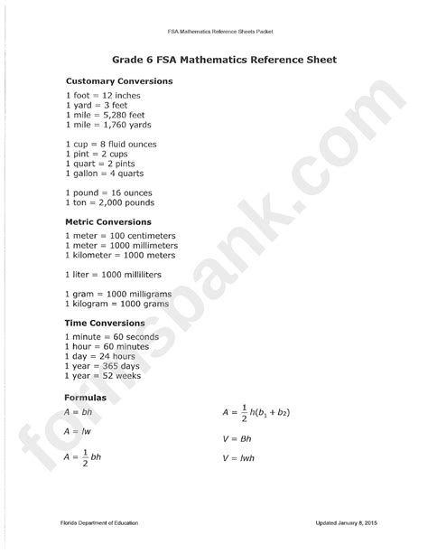 6th Grade Fast Reference Sheet