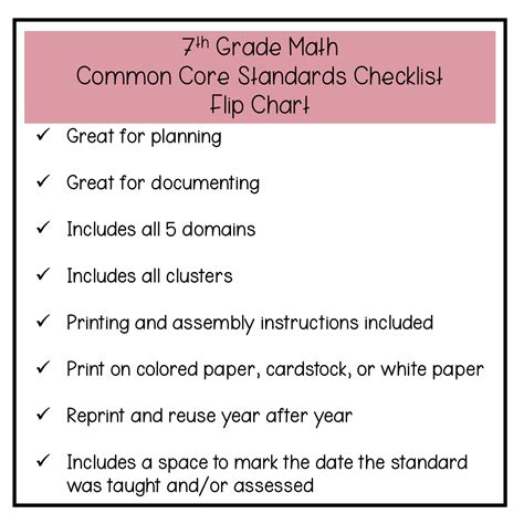 6th Grade Math Common Core State Standards Flip Chart Checklist Made