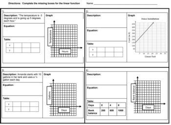 6th Grade Math Multiple Representations Worksheet Free Printable