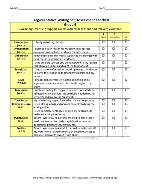 6th Grade Argumentative Essay Writing Checklist Amp Model 6th Grade Essay Format - 6th Grade Essay Format