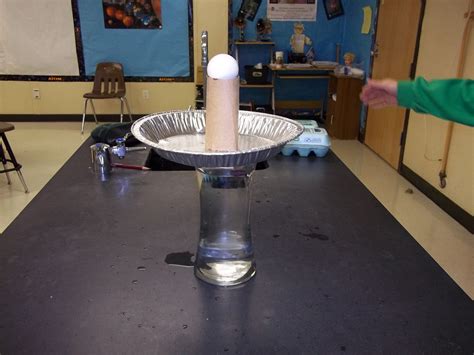6th Grade Art Invention Lab 6th Grade Inventions - 6th Grade Inventions