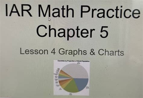 6th Grade Chapter 5 Lesson 3 Compare And Order Integers