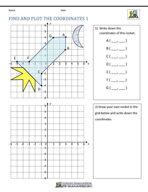 6th Grade Coordinate Geometry Worksheets Byjuu0027s Coordinate Plane Worksheet 6th Grade - Coordinate Plane Worksheet 6th Grade