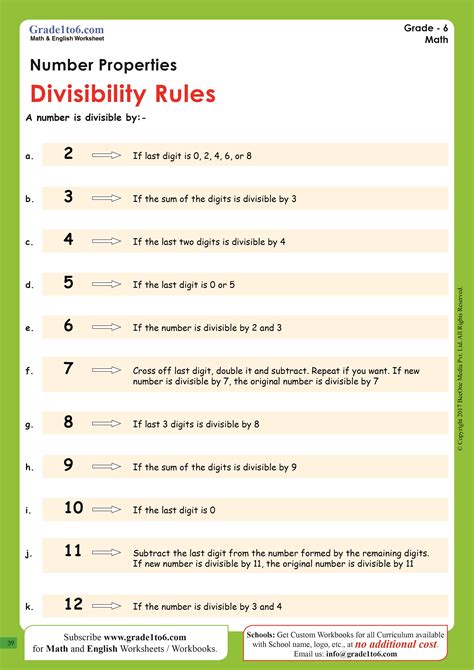 6th Grade Divisibility Rules Worksheets With Answer Key Divisibility Rules 4th Grade - Divisibility Rules 4th Grade