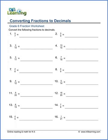 6th Grade Fractions Vs Decimals Worksheets K5 Learning Converting Fractions To Decimals Worksheet - Converting Fractions To Decimals Worksheet