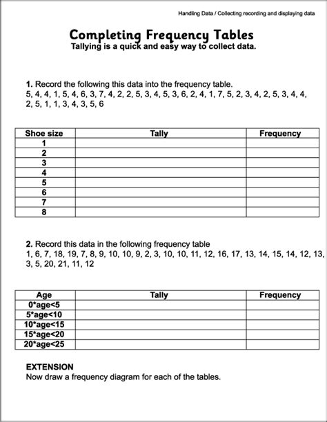 6th Grade Frequency Charts Worksheets Learny Kids Frequency Chart 6th Grade Worksheet - Frequency Chart 6th Grade Worksheet