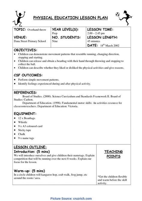 6th Grade Health Lesson Plans   Pe Lesson Plans Page 2 Of 10 Lesson - 6th Grade Health Lesson Plans