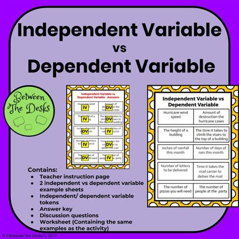 6th Grade Independent And Dependent Variables Worksheet Independent Variable Worksheet - Independent Variable Worksheet
