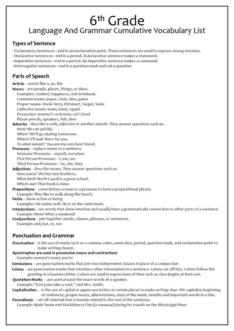 6th Grade Language Arts Common Core Pacing Guide