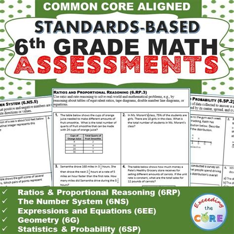 6th Grade Math Requirements   Ixl Common Core Sixth Grade Math Standards - 6th Grade Math Requirements