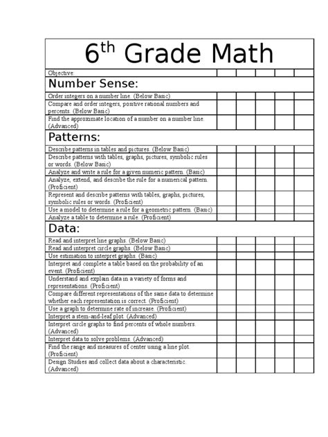 6th grade math skills checklist. Things To Know About 6th grade math skills checklist. 