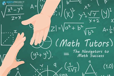 6th Grade Math Tutoring Private In Home Tutors Preparing For 6th Grade - Preparing For 6th Grade