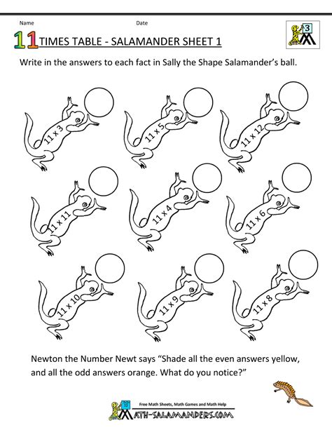 6th Grade Math Worksheets Math Salamanders Starting 6th Grade Worksheet - Starting 6th Grade Worksheet