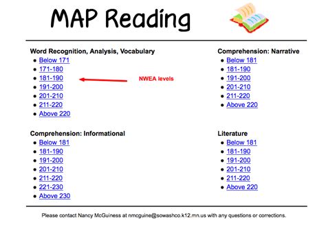 6th Grade Nwea Map Practice Test Amp Prep Map Unit 6th Grade - Map Unit 6th Grade