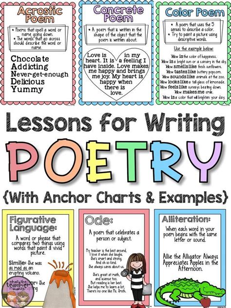 6th Grade Poetry Lessons Teaching Resources Tpt Poetry Lessons For 6th Grade - Poetry Lessons For 6th Grade