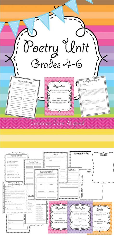 6th Grade Poetry Unit Plans Tpt 6th Grade Poetry Worksheets - 6th Grade Poetry Worksheets