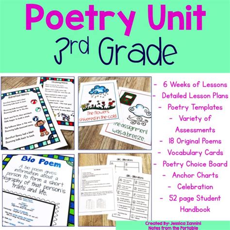 6th Grade Poetry Units   Poetry Unit Lesson Plan Lessonplans Com Lesson Plans - 6th Grade Poetry Units