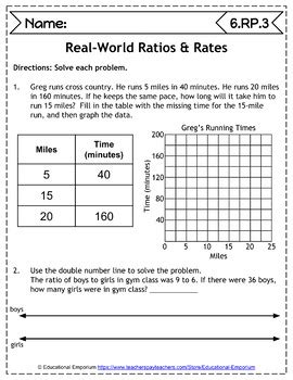 6th Grade Ratios And Proportional Relationships Unit Michigan 6th Grade Math Ratios - 6th Grade Math Ratios