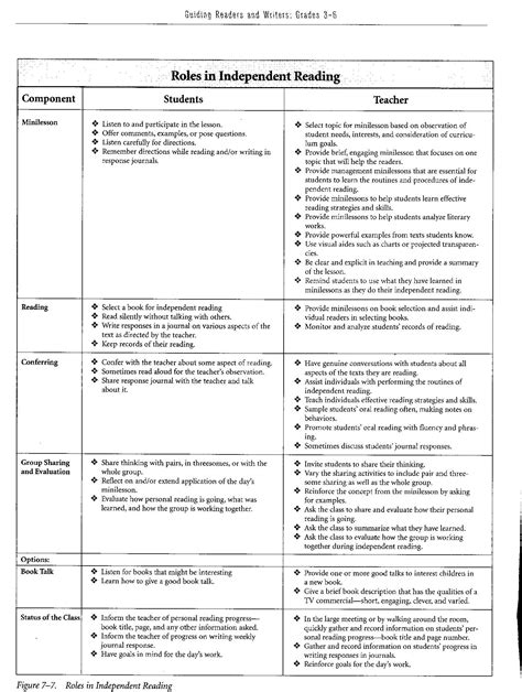 6th Grade Reading Lessons Plans For Parents And 6th Grade Reading Lessons - 6th Grade Reading Lessons
