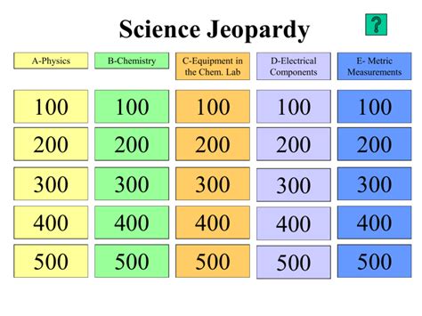6th Grade Science Jeopardy Factile 4th Grade Science Jeopardy - 4th Grade Science Jeopardy