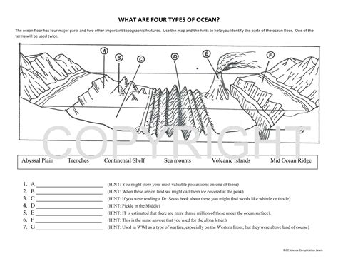 6th Grade Science Ocean Topography Flashcards Quizlet Ocean Topograhpy Worksheet 6th Grade - Ocean Topograhpy Worksheet 6th Grade