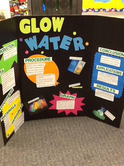 6th Grade Science Projects Lesson Plans Teachervision 6th Grade Science Subjects - 6th Grade Science Subjects