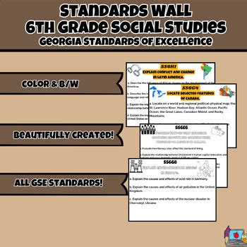 6th grade social studies georgia.  Start Course challenge Welcome to 6th grade mat...